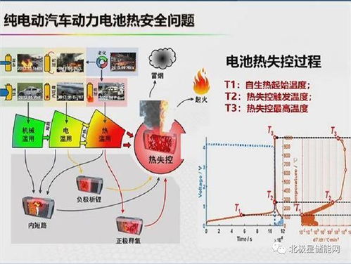 電池儲(chǔ)能、氫能與生物質(zhì)能 未來(lái)智慧能源系統(tǒng)的核心技術(shù)解析