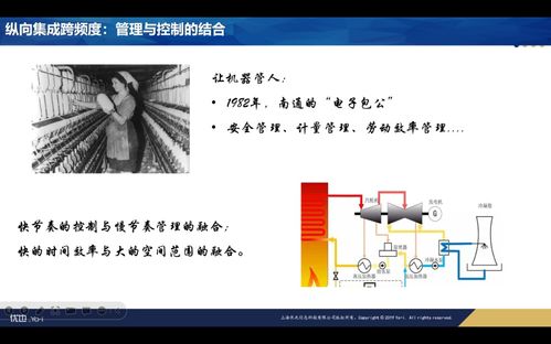 工業(yè)互聯網技術發(fā)展總結與展望 聚焦網絡技術開發(fā)